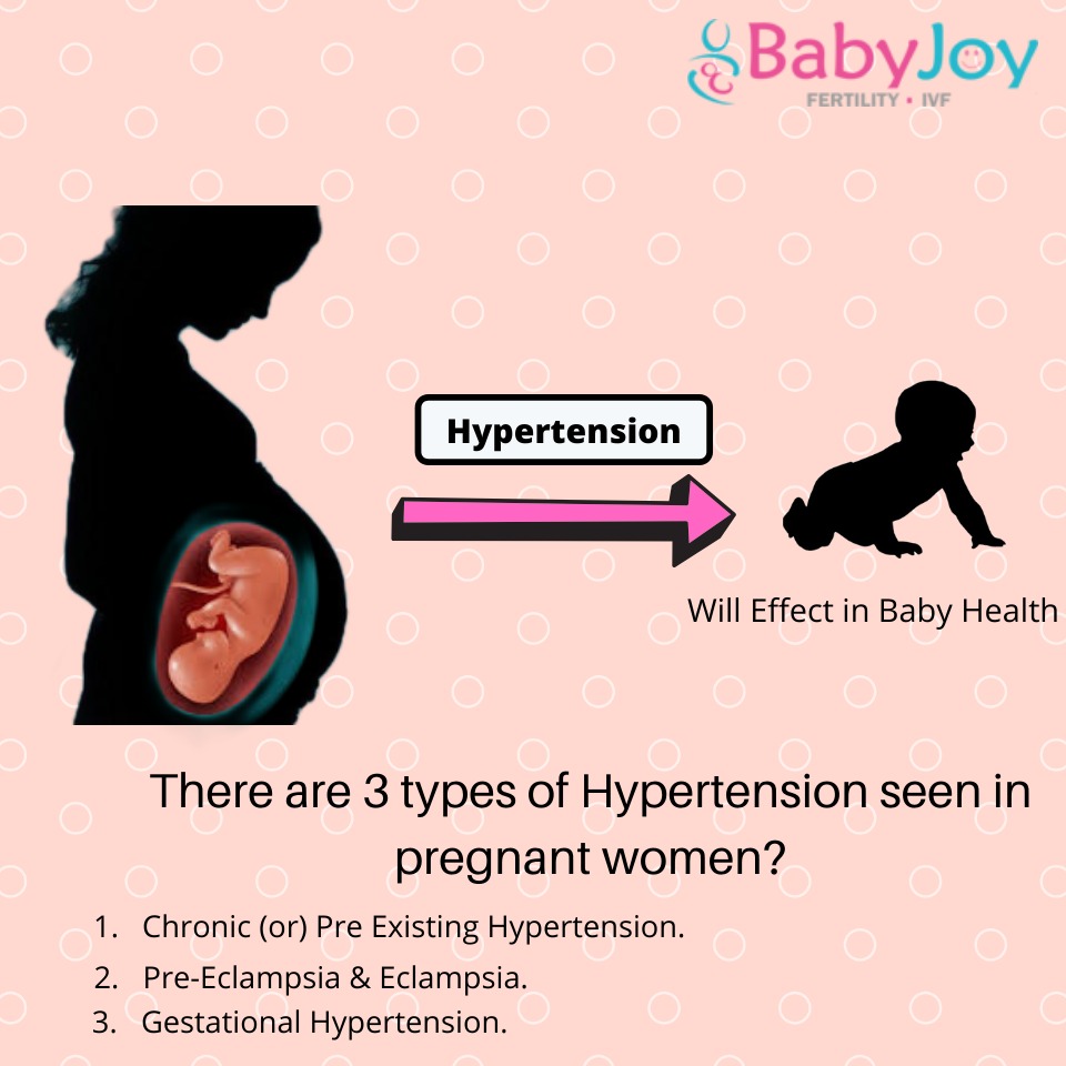 ivf clinics in delhi
