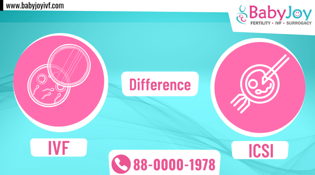 Difference between IVF & ICSI - Explained by Best IVF doctors in Delhi