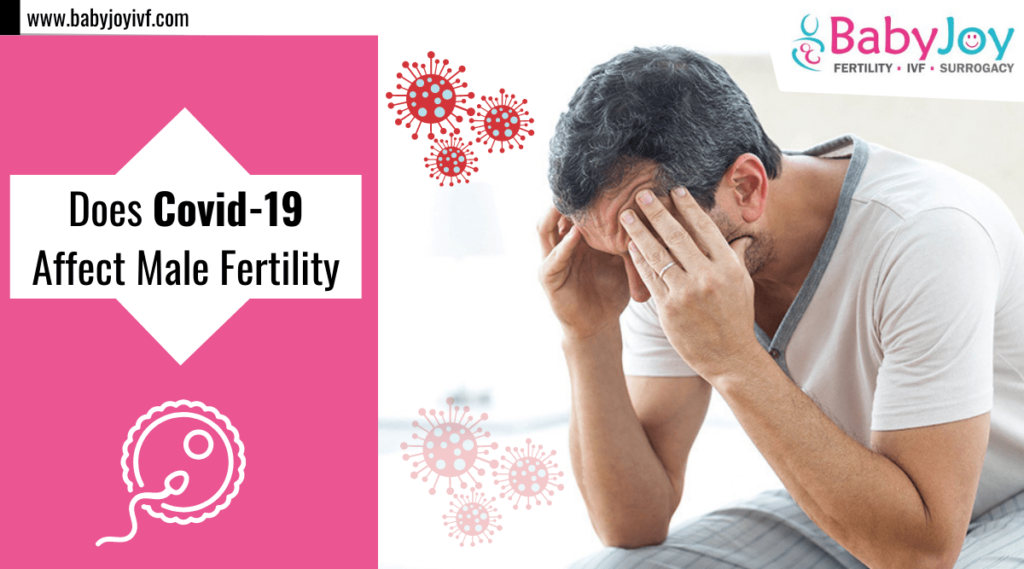 IVF Center in Gurgaon