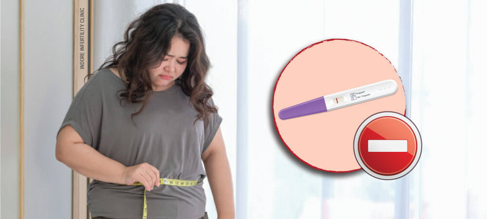 WeightAndFertility