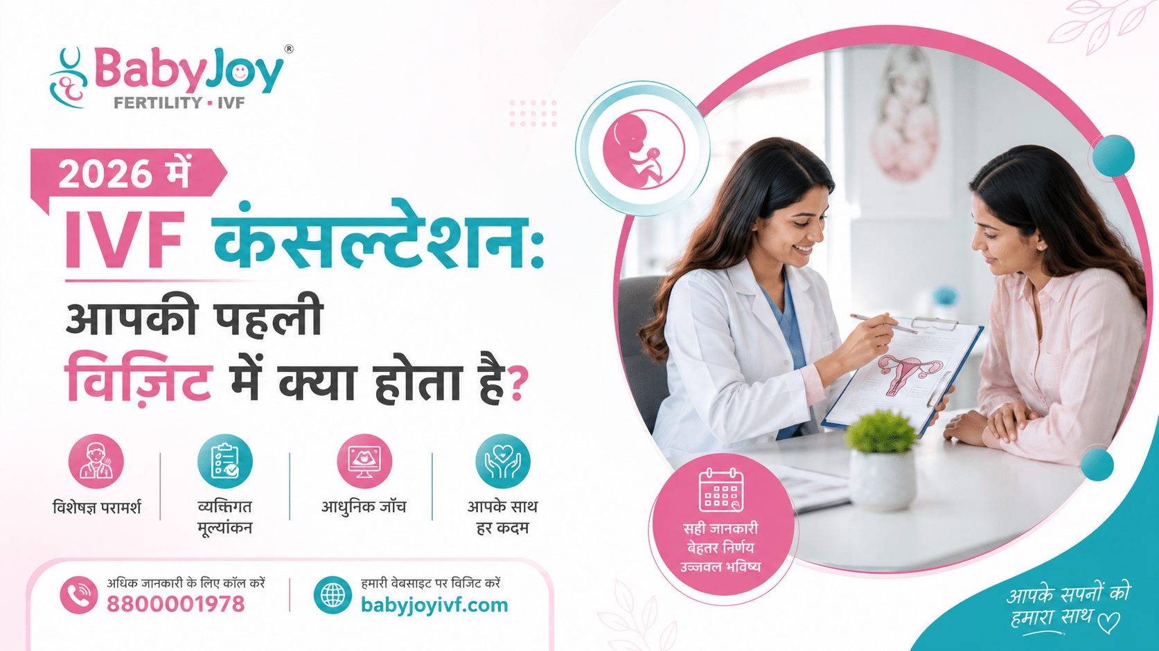 2026 में IVF कंसल्टेशन आपकी पहली विज़िट में क्या होता है