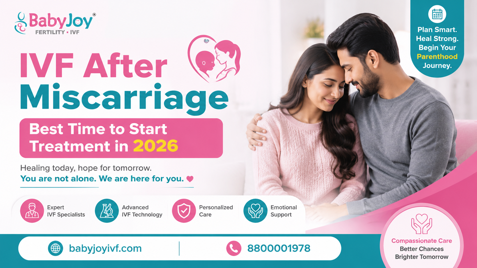 IVF After Miscarriage Best Time to Start Treatment in 2026
