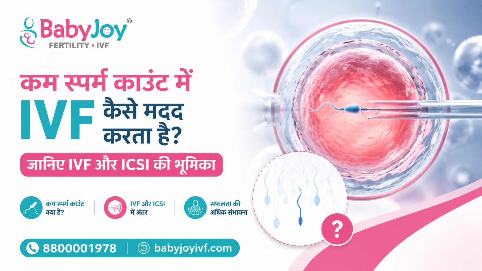 How Does IVF Help with Low Sperm Count Know the Role of IVF and ICSI