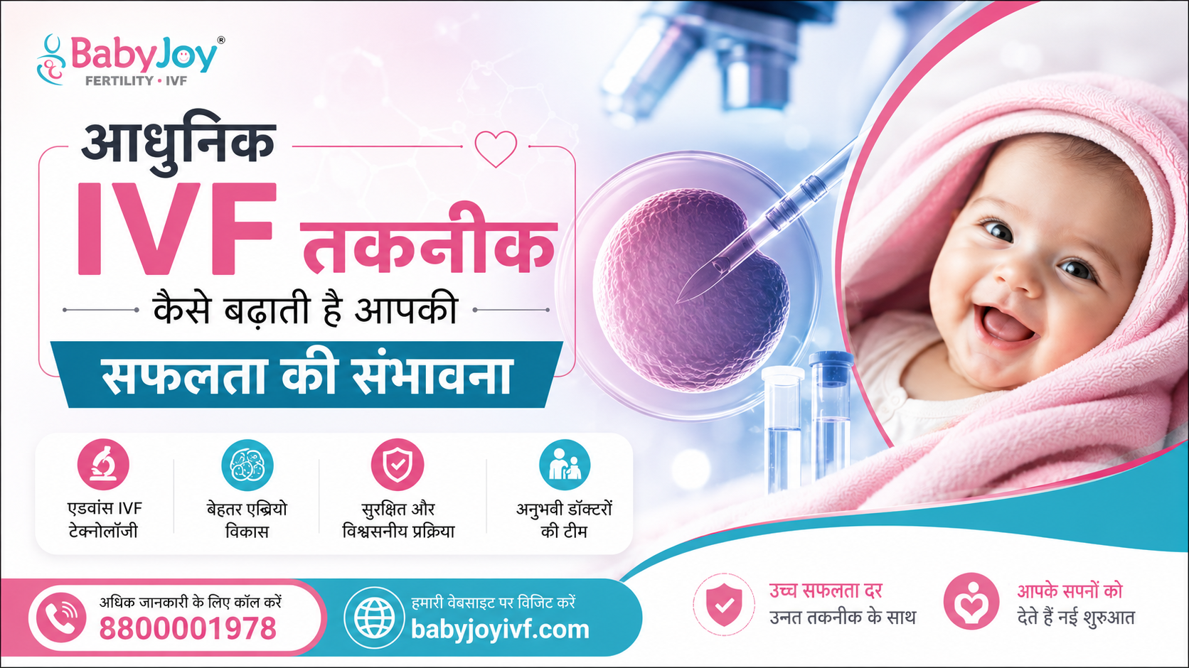 How Modern IVF Technology Increases Your Chances of Success