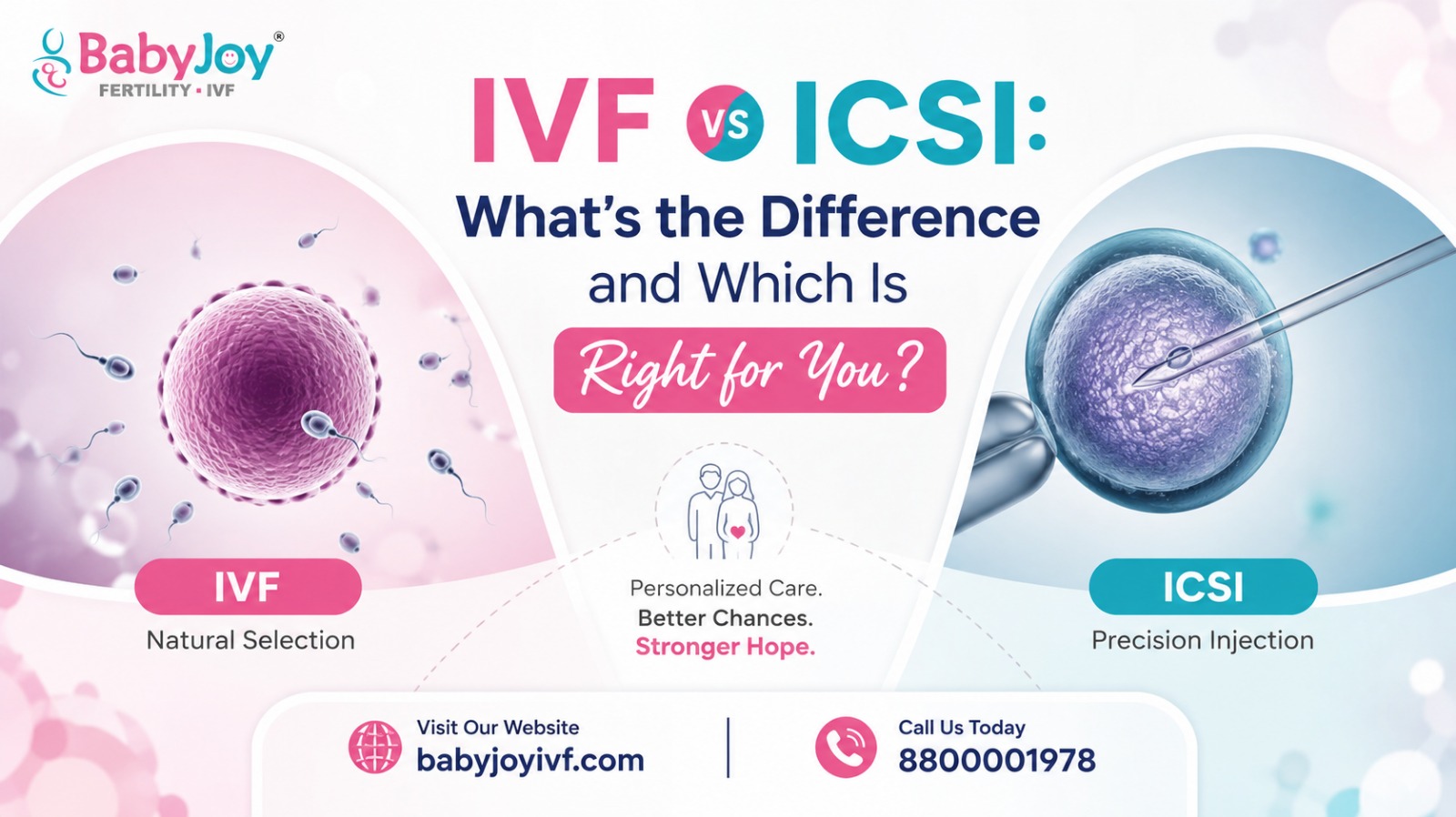 IVF vs ICSI What's the Difference and Which Is Right for You